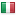 anunt.uk server is located in Italy
